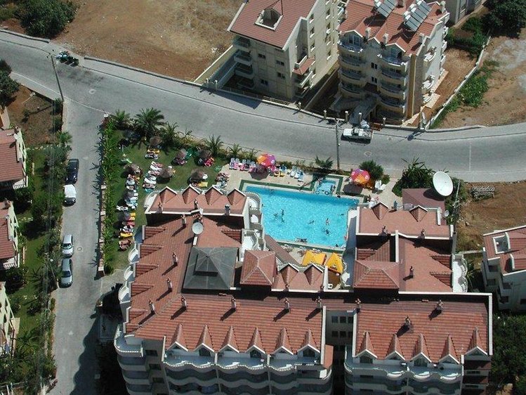 Zájezd Sayar Apartments ** - Egejská riviéra - od Hisarönü po Seferihisar / Marmaris - Konferenční místnost