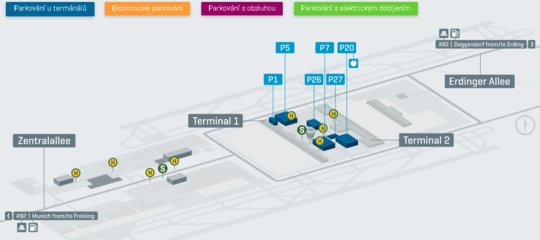 Parkování u terminálů letiště Mnichov