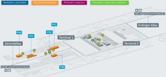 Ekonomické parkování letiště Mnichov