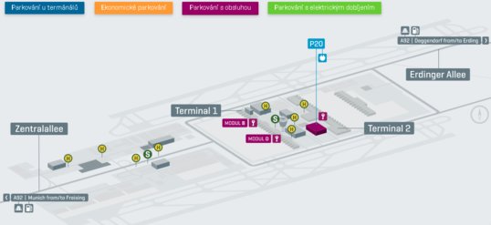 Parkování s obsluhou letiště Mnichov